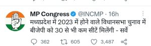 कांग्रेस का ट्वीट
